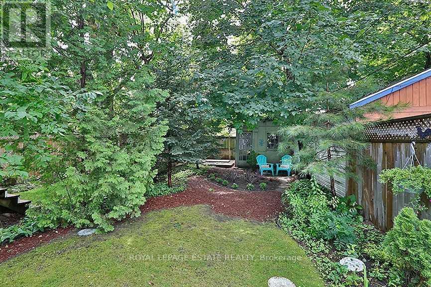 












30 AMROTH AVENUE

,
Toronto,




Ontario
M4C4H2

