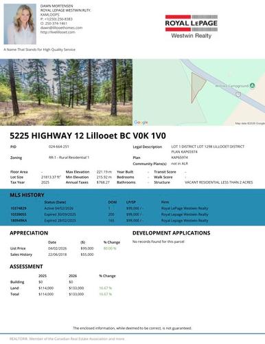 Featured Listing Photo 