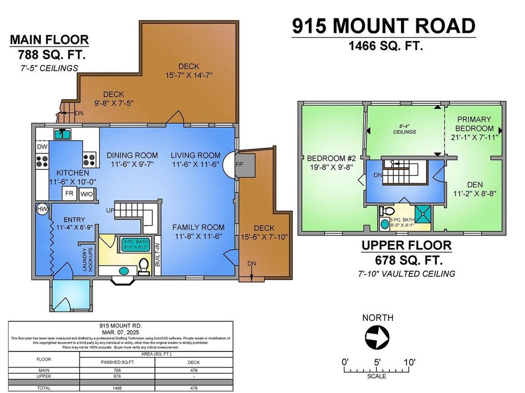









915


Mount

Rd,
Hornby Island,




BC
V0R 1Z0

