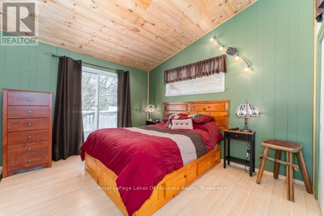 












1524 HEKKLA ROAD

,
Muskoka Lakes (Cardwell),




Ontario
P0C1J0

