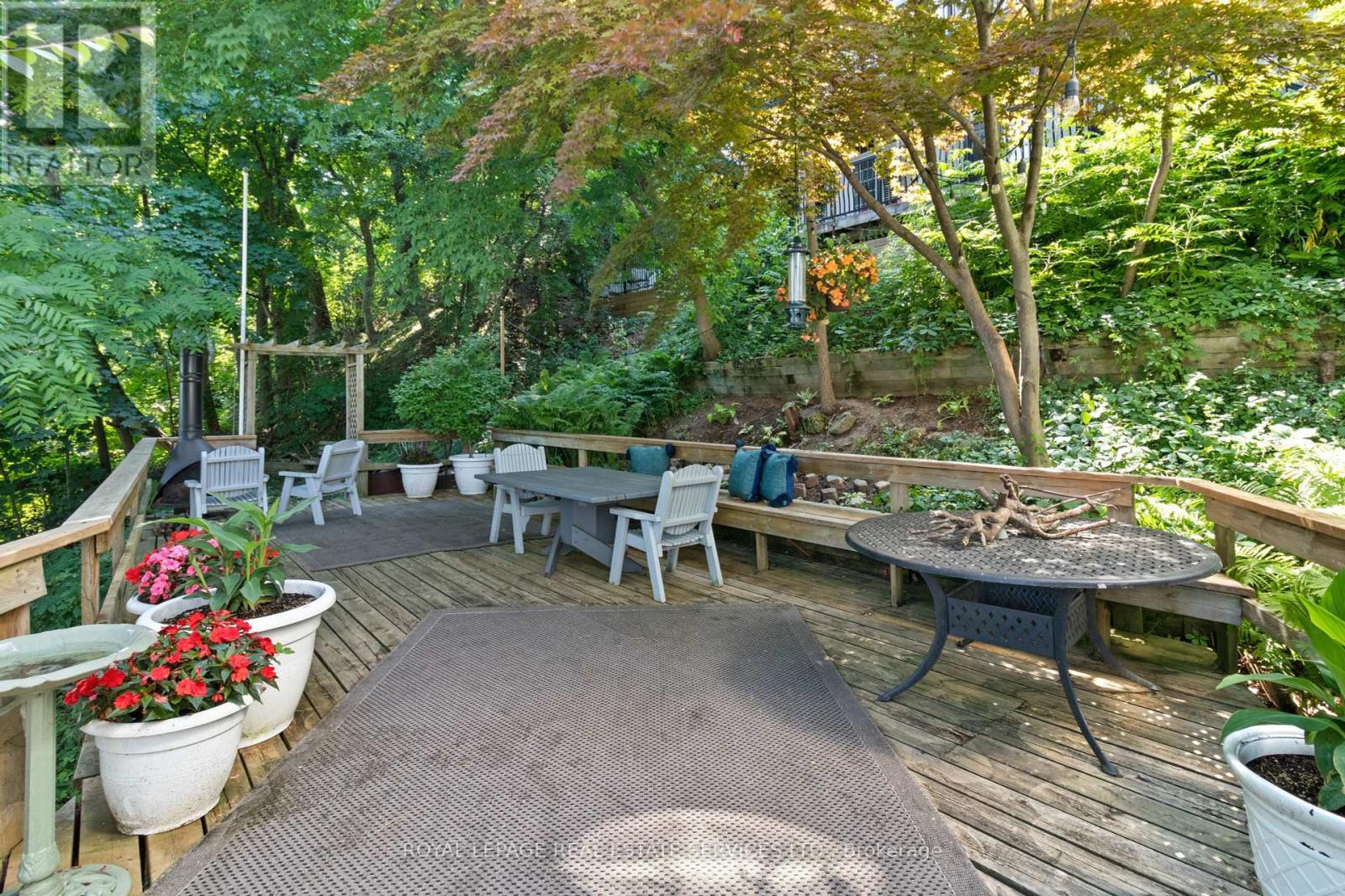












868 DANFORTH PLACE

,
Burlington,




Ontario
L7T1S2

