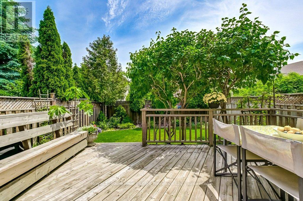 












1248 AGRAM DRIVE

,
Oakville (JC Joshua Creek),




Ontario
L6H7N9

