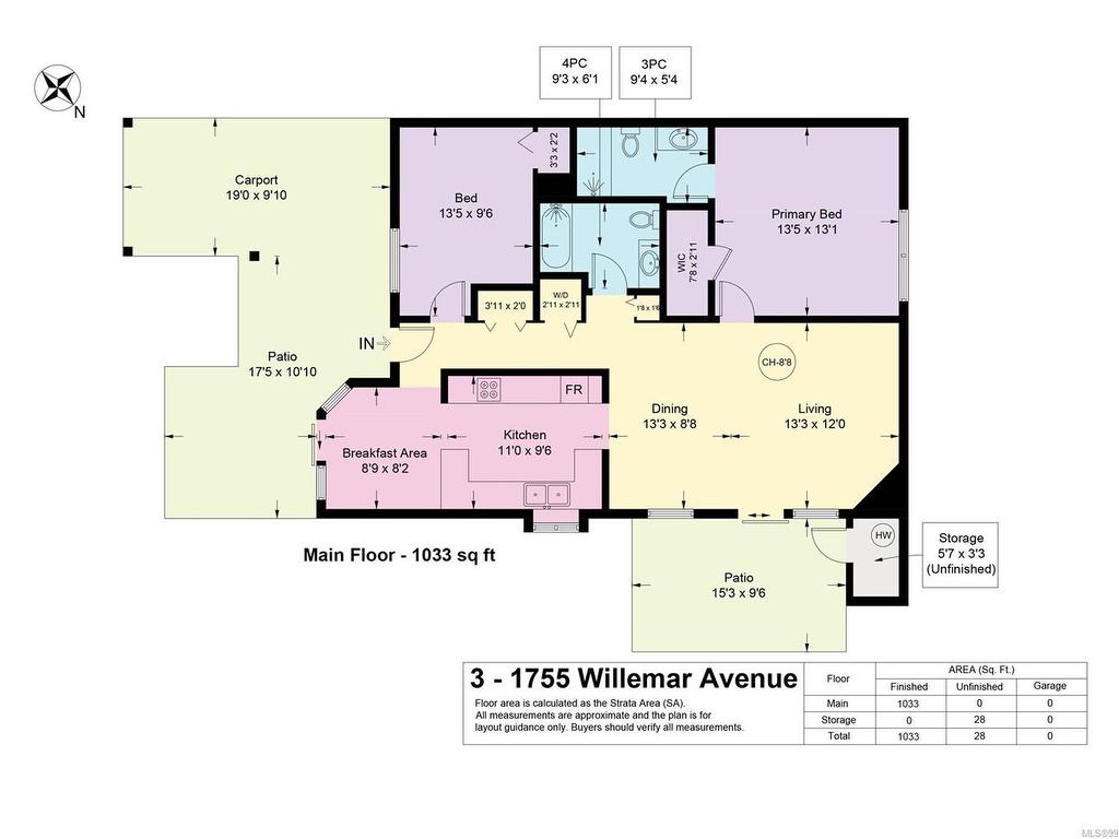 









1755


Willemar

Ave, 3,
Courtenay,




BC
V9N 3M5

