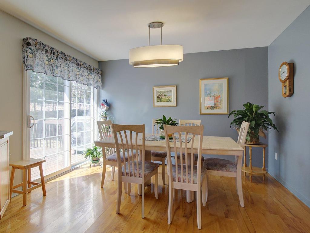 









1879


Rue Claude-Martel

,
Sherbrooke (Les Nations),




QC
J1H3T4

