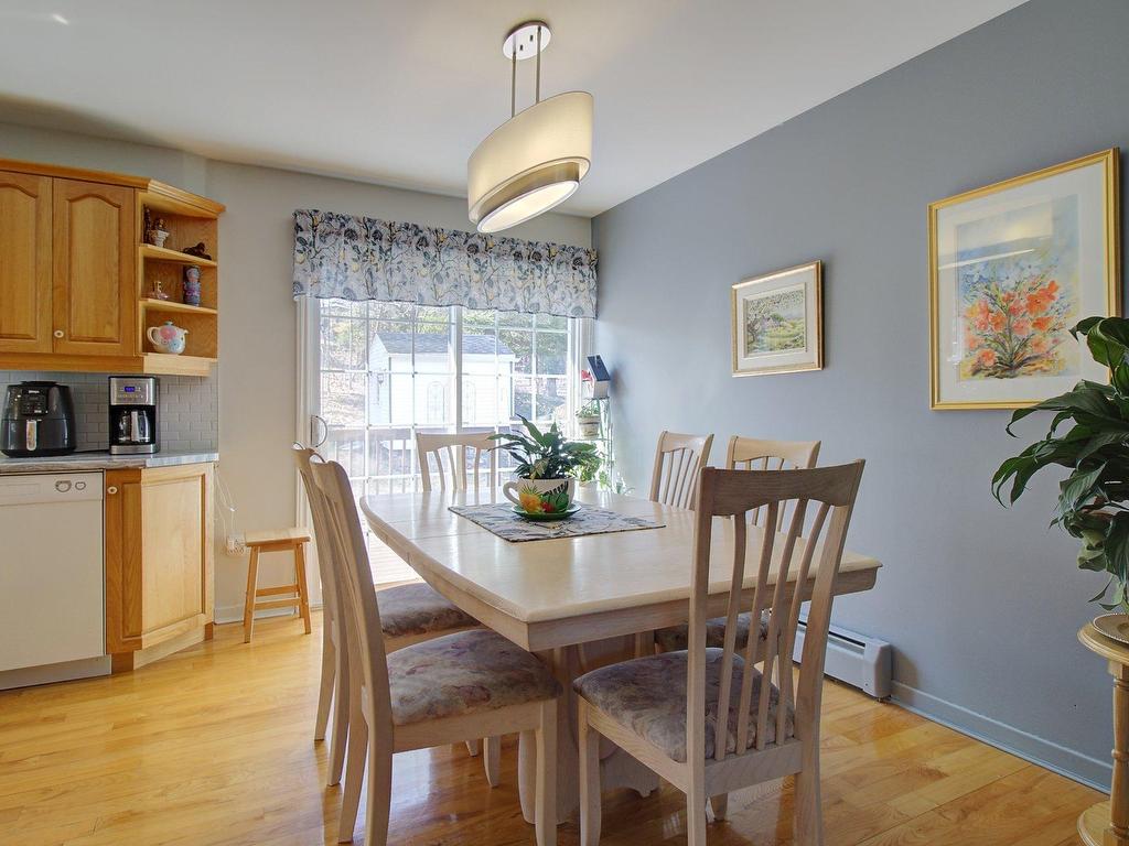 









1879


Rue Claude-Martel

,
Sherbrooke (Les Nations),




QC
J1H3T4

