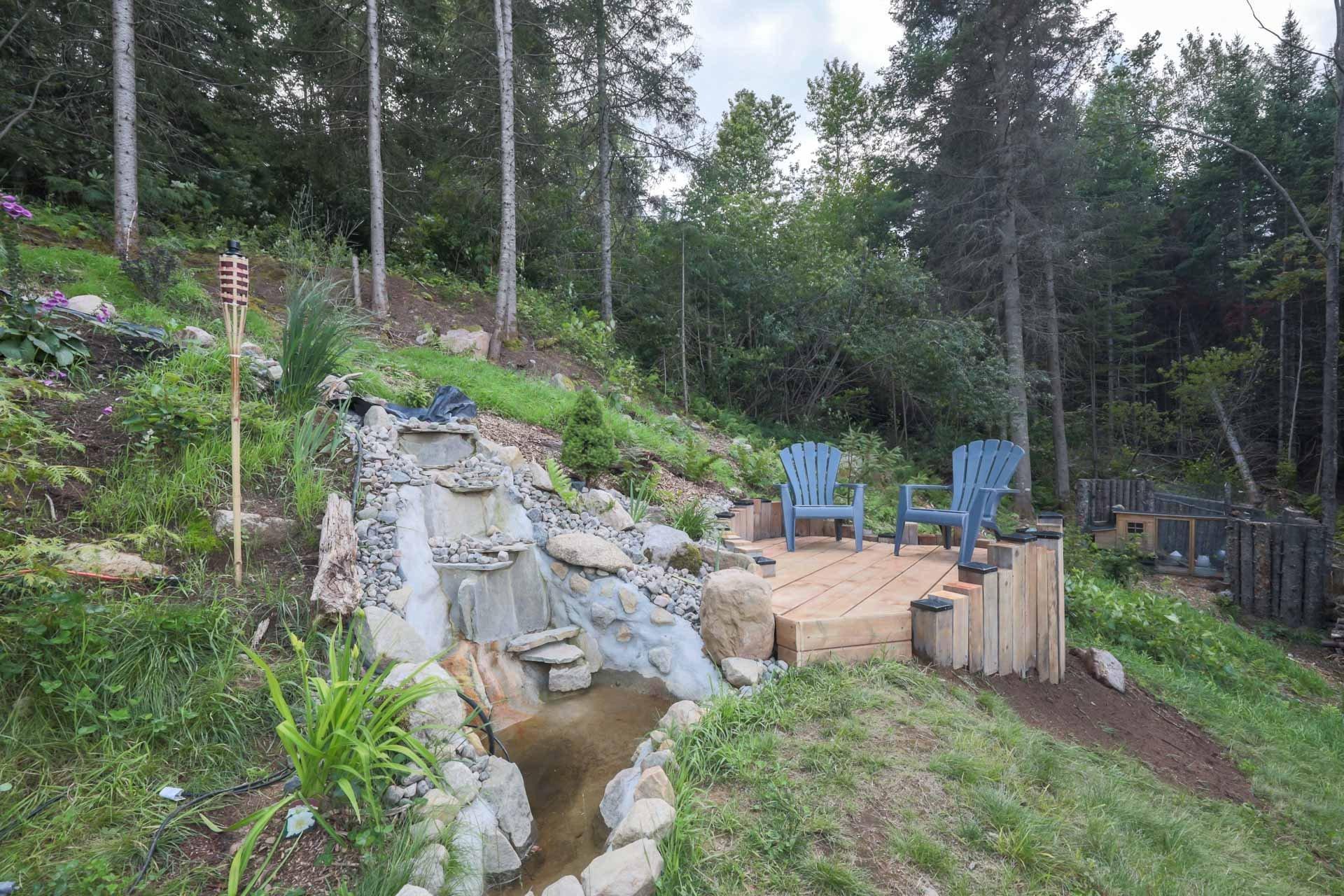 









3010


Imp. des Promeneurs

,
Sainte-Agathe-des-Monts,




QC
J8C2Z8

