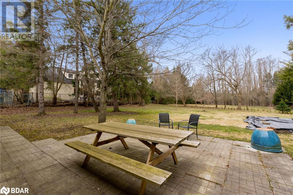 












208 MARTIN Street

,
King,




Ontario
L7N1J5

