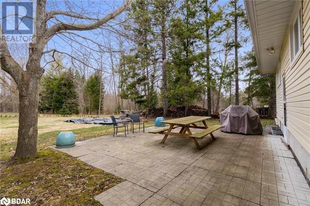 












208 MARTIN Street

,
King,




Ontario
L7N1J5

