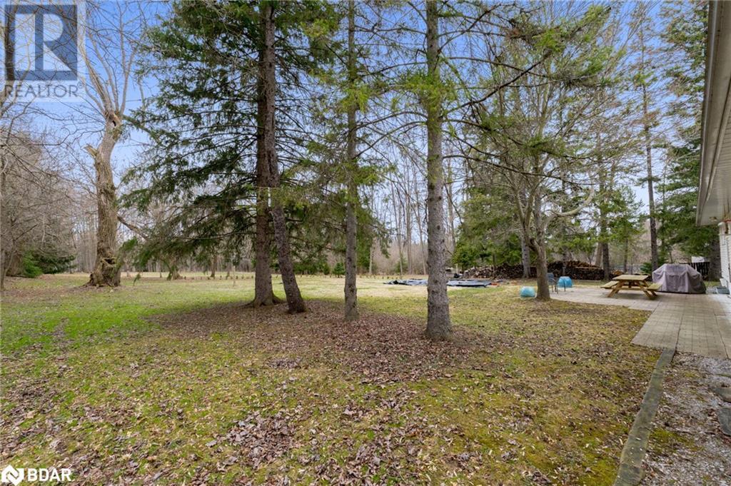 












208 MARTIN Street

,
King,




Ontario
L7N1J5

