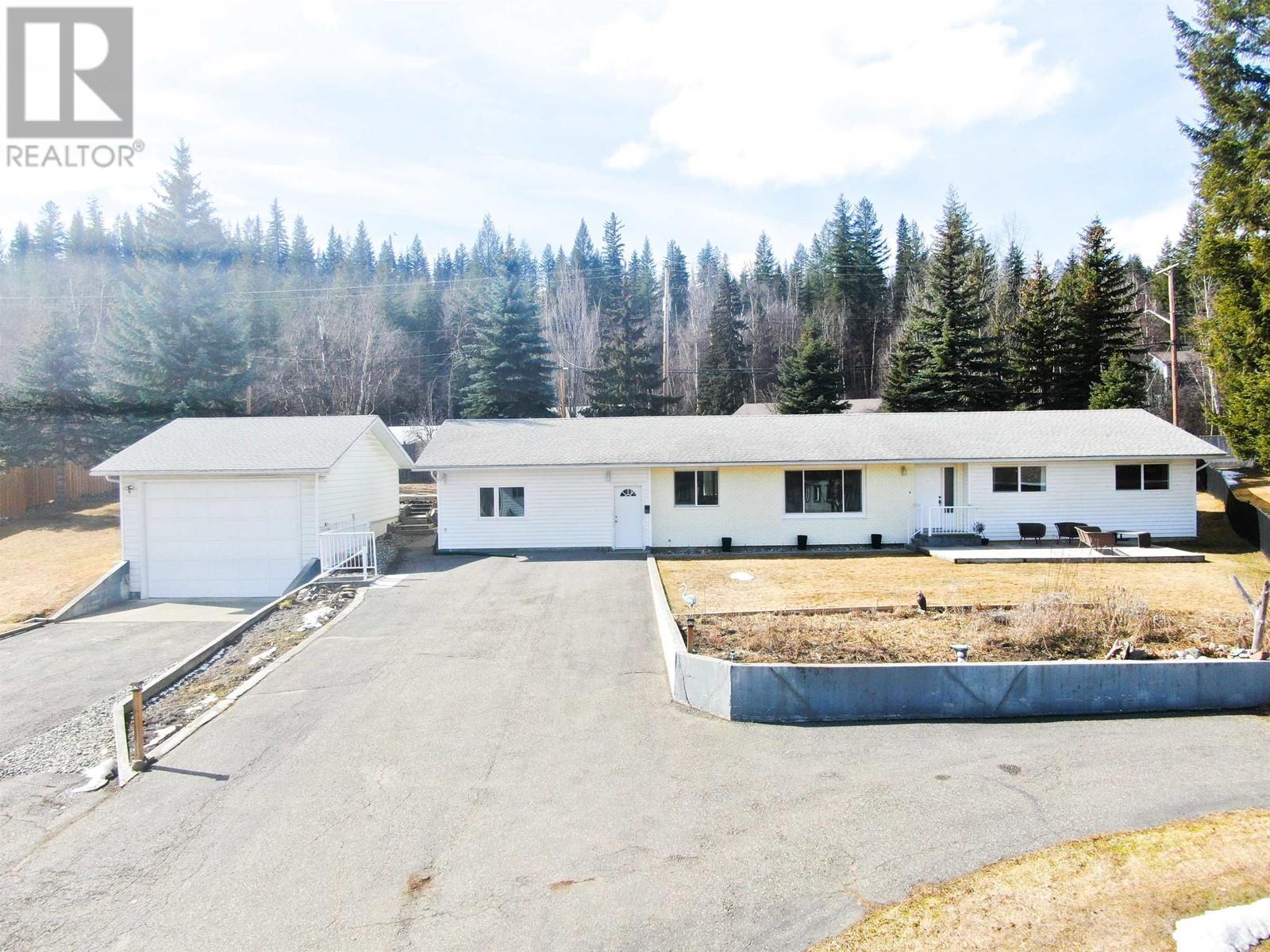 












891 FUNN STREET

,
Quesnel,




British Columbia
V2J5B2

