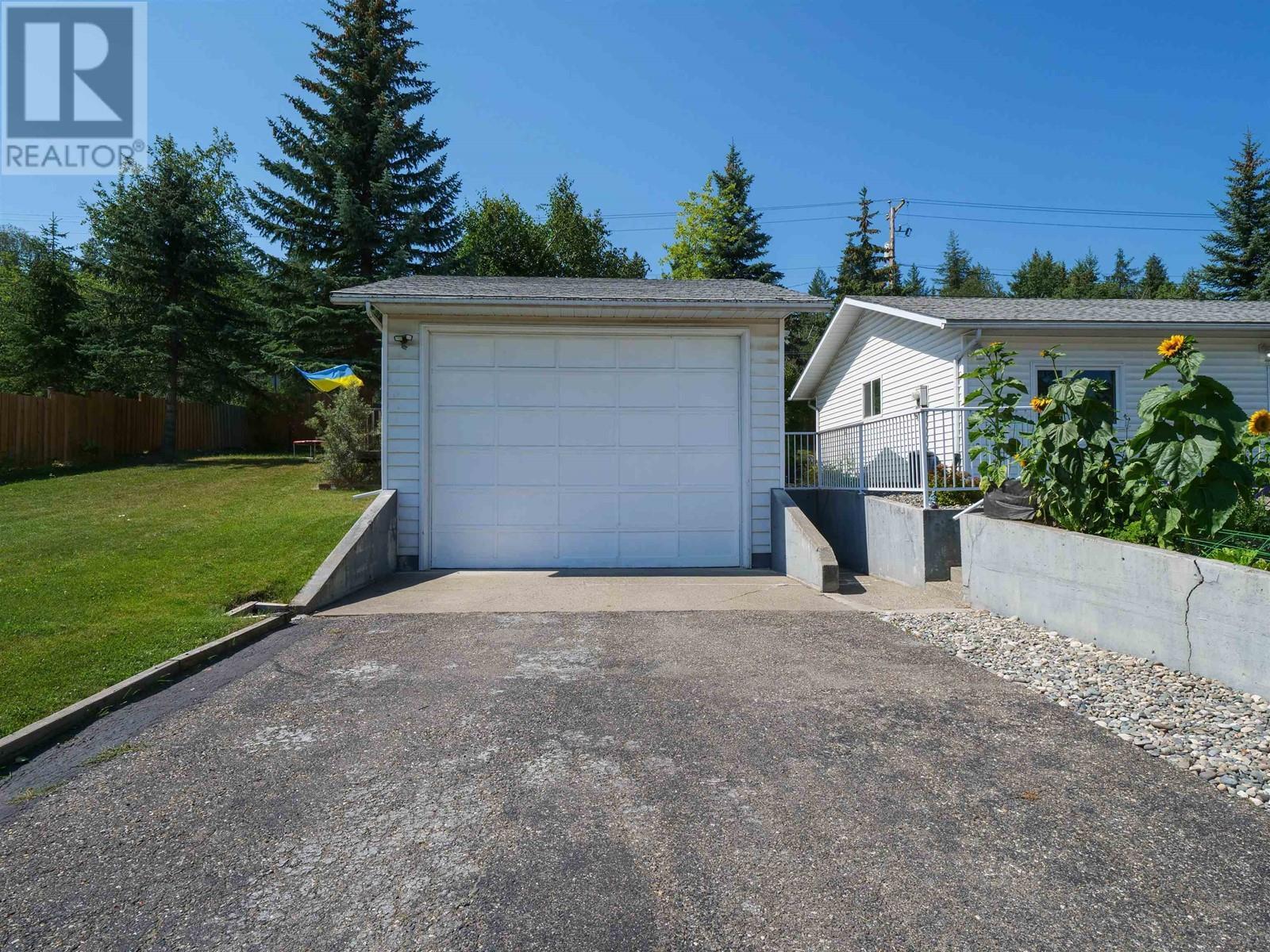 












891 FUNN STREET

,
Quesnel,




British Columbia
V2J5B2

