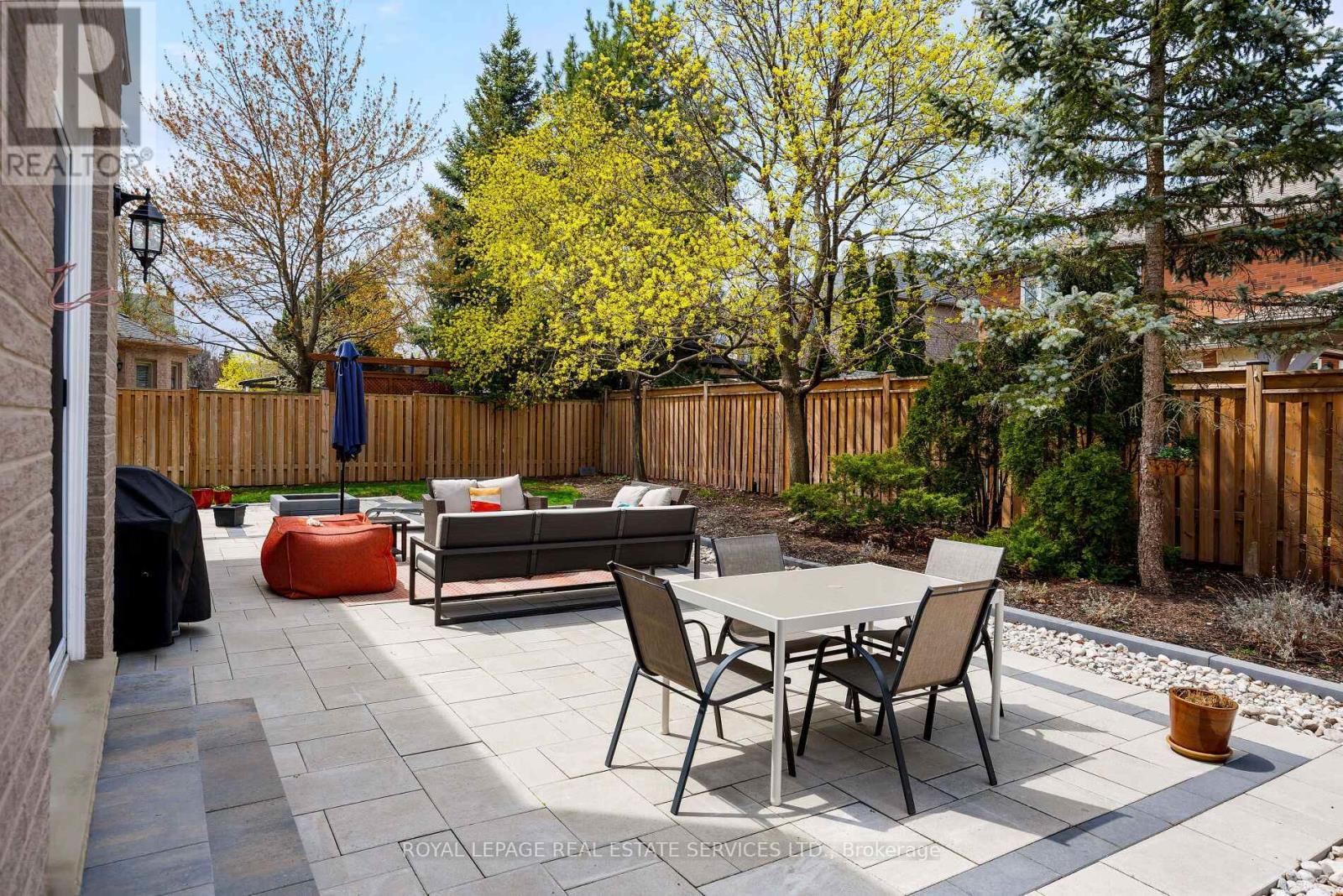 












1061 SUMMIT RIDGE DRIVE

,
Oakville,




Ontario
L6M3K9

