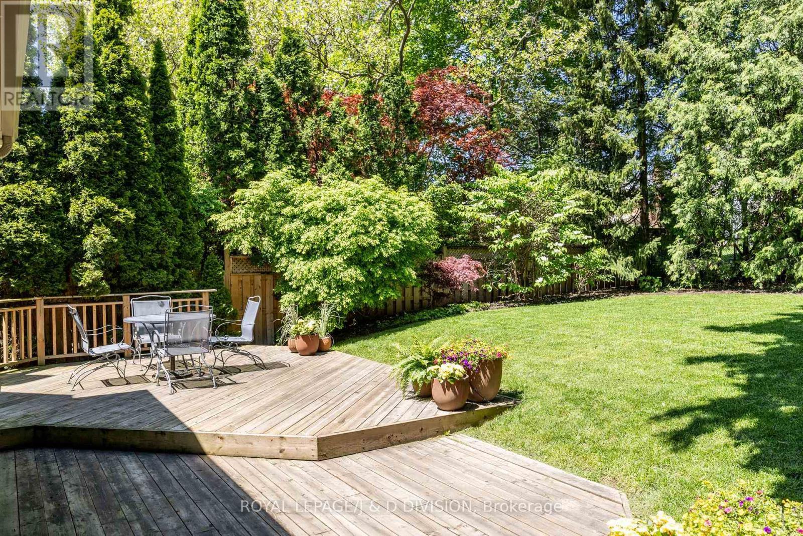 












42 MUNRO BOULEVARD

,
Toronto,




Ontario
M2P1B9

