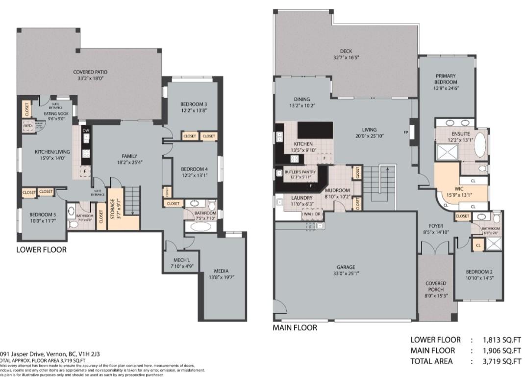 









7091


Jasper

Drive,
Vernon,




BC
V1H 2J3

