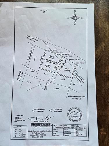 Featured Listing Photo 