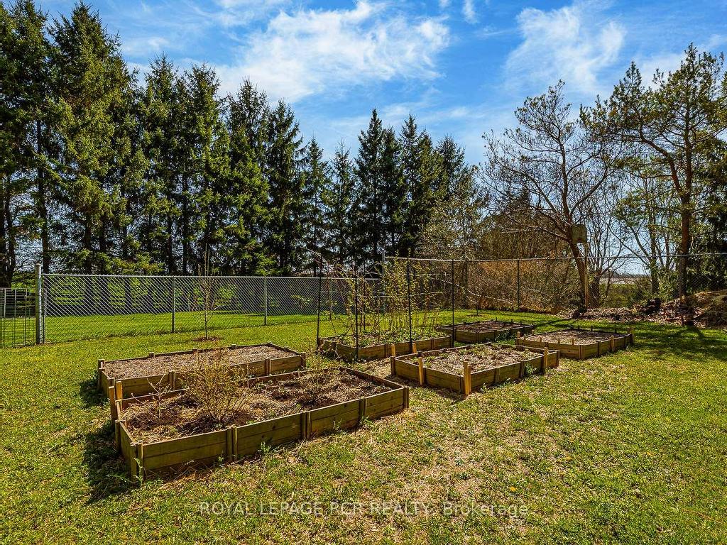 









282398


County Rd 10

N/A,
East Luther Grand Valley,




ON
L9W 0W6

