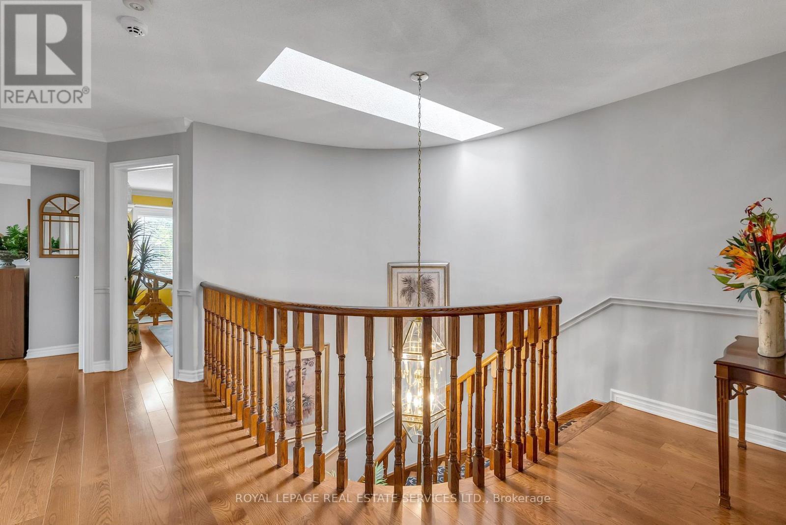 












1401 THE LINKS DRIVE

,
Oakville,




Ontario
L6M2N4

