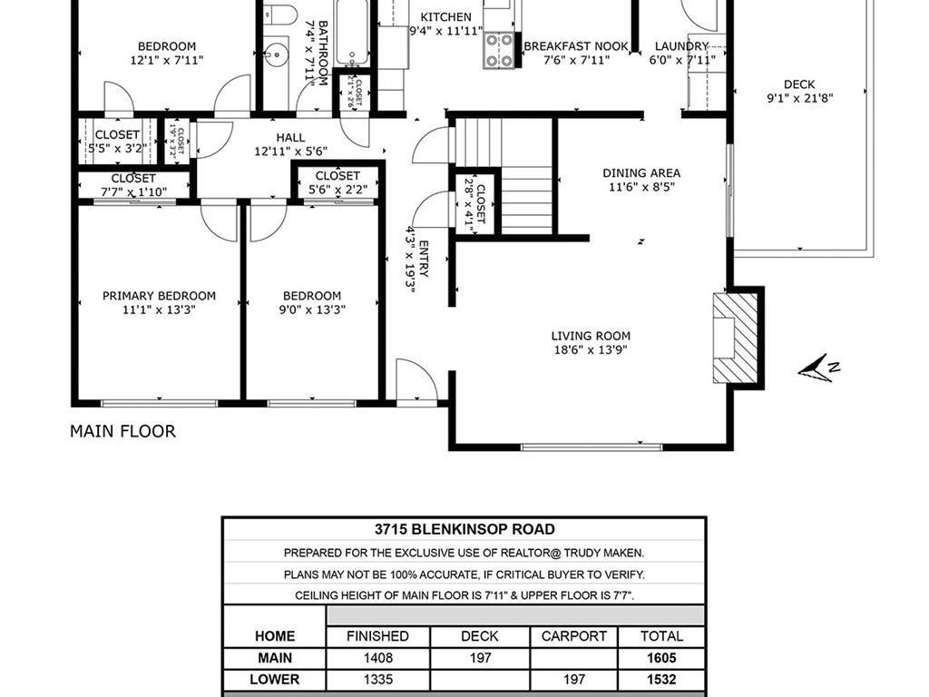 









3715


Blenkinsop

Rd,
Saanich,




BC
V8P 3P2

