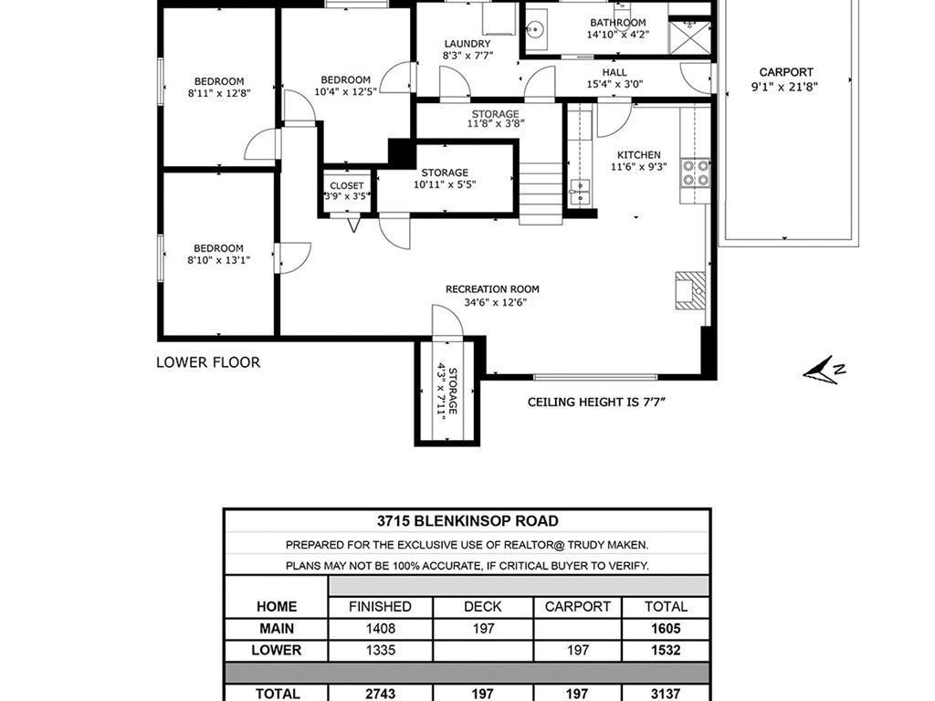 









3715


Blenkinsop

Rd,
Saanich,




BC
V8P 3P2

