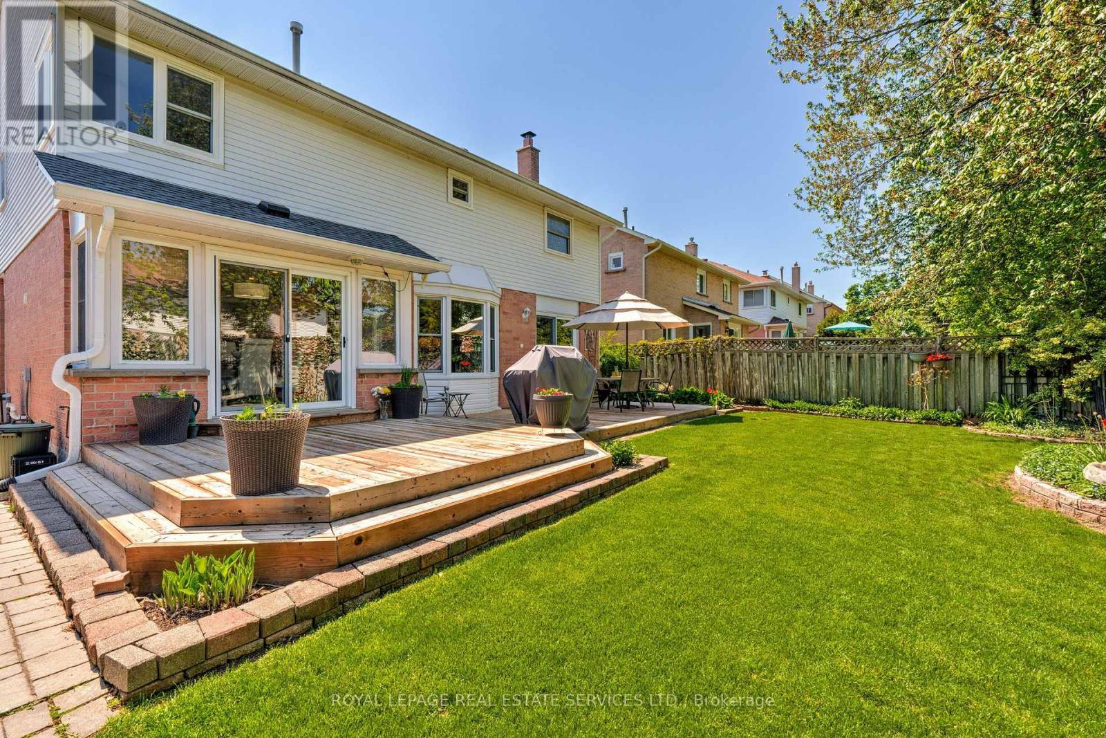 












2053 DEER RUN AVENUE

,
Burlington,




Ontario
L7M2S1

