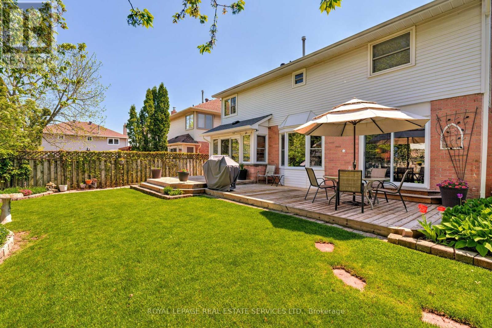 












2053 DEER RUN AVENUE

,
Burlington,




Ontario
L7M2S1

