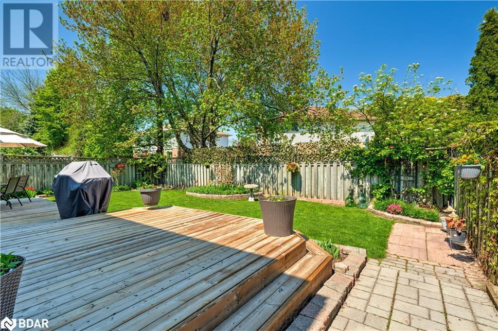 












2053 DEER RUN Avenue

,
Burlington,




Ontario
L7M2S1


