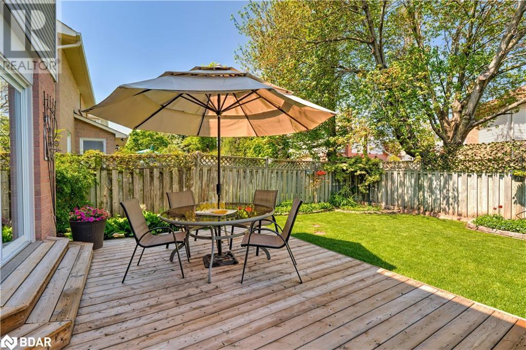 












2053 DEER RUN Avenue

,
Burlington,




Ontario
L7M2S1

