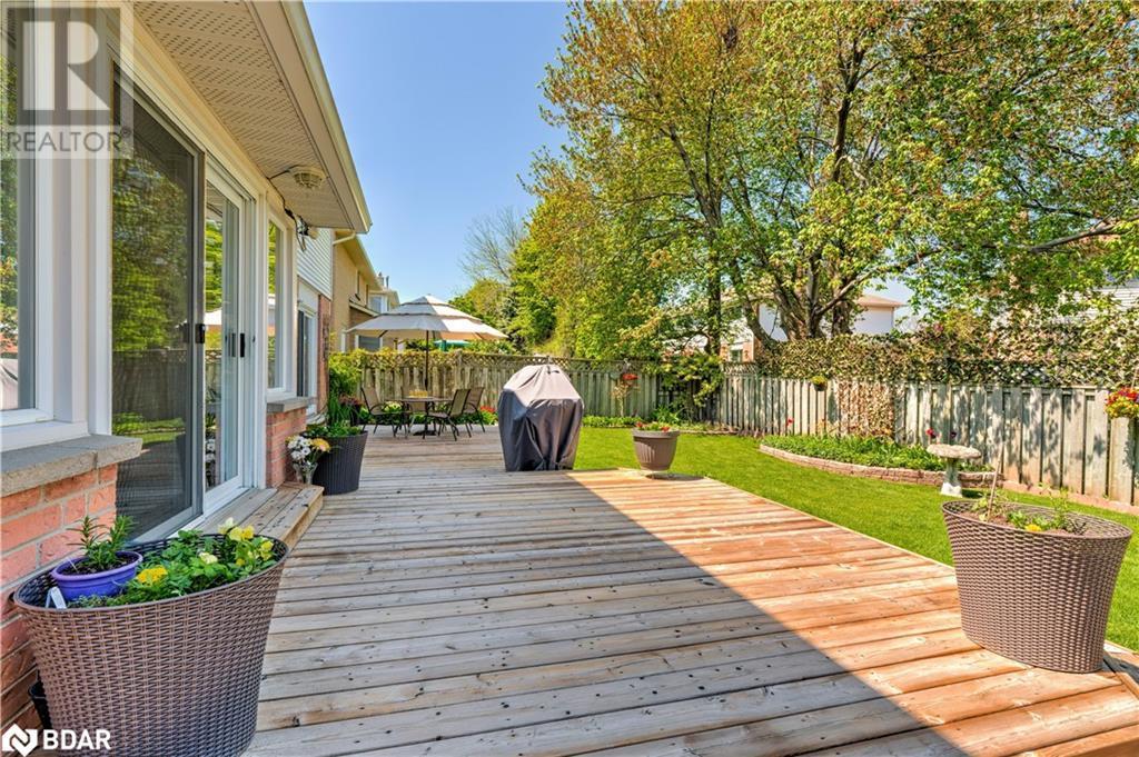 












2053 DEER RUN Avenue

,
Burlington,




Ontario
L7M2S1

