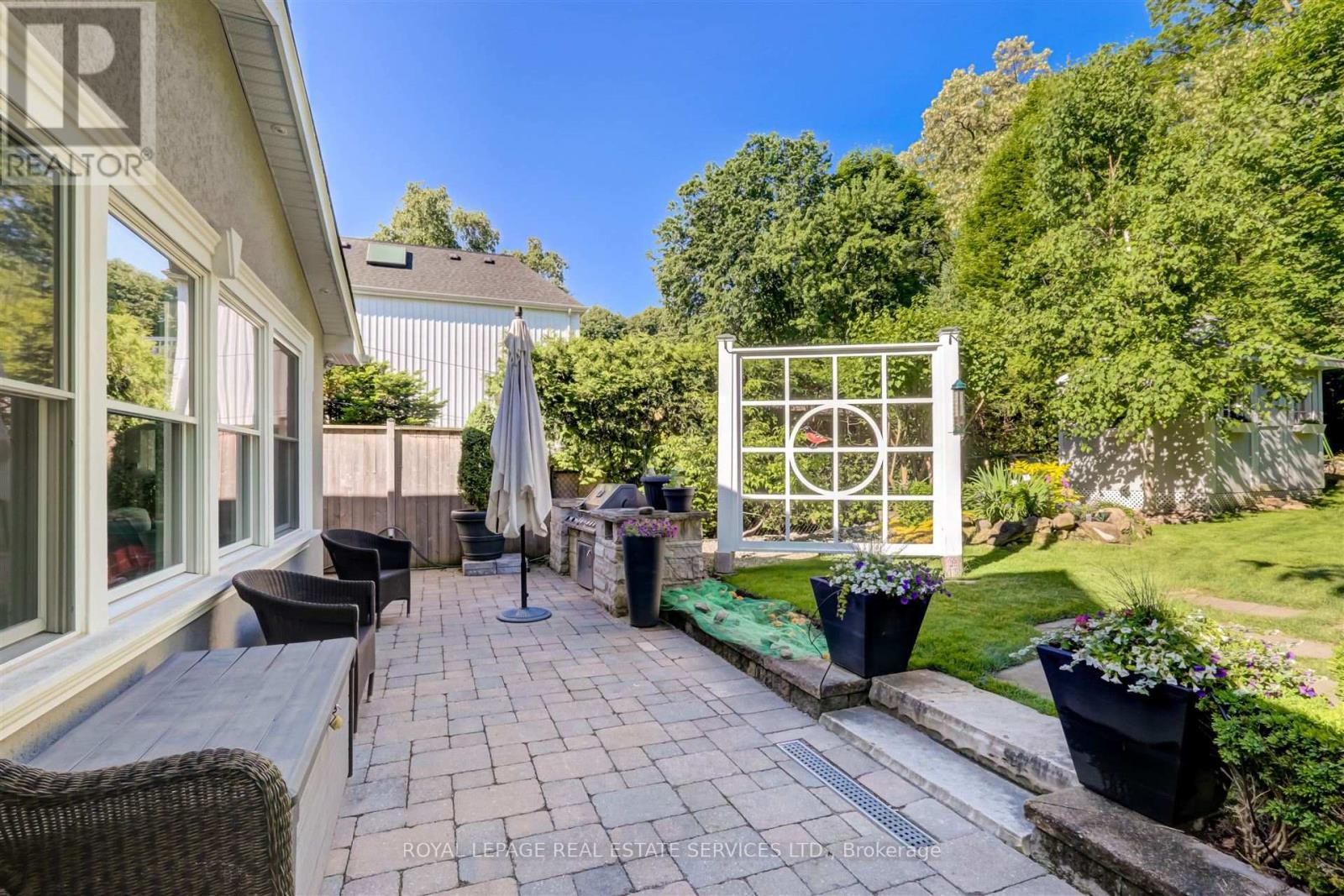 












230 THE KINGSWAY

,
Toronto,




Ontario
M9A3T5

