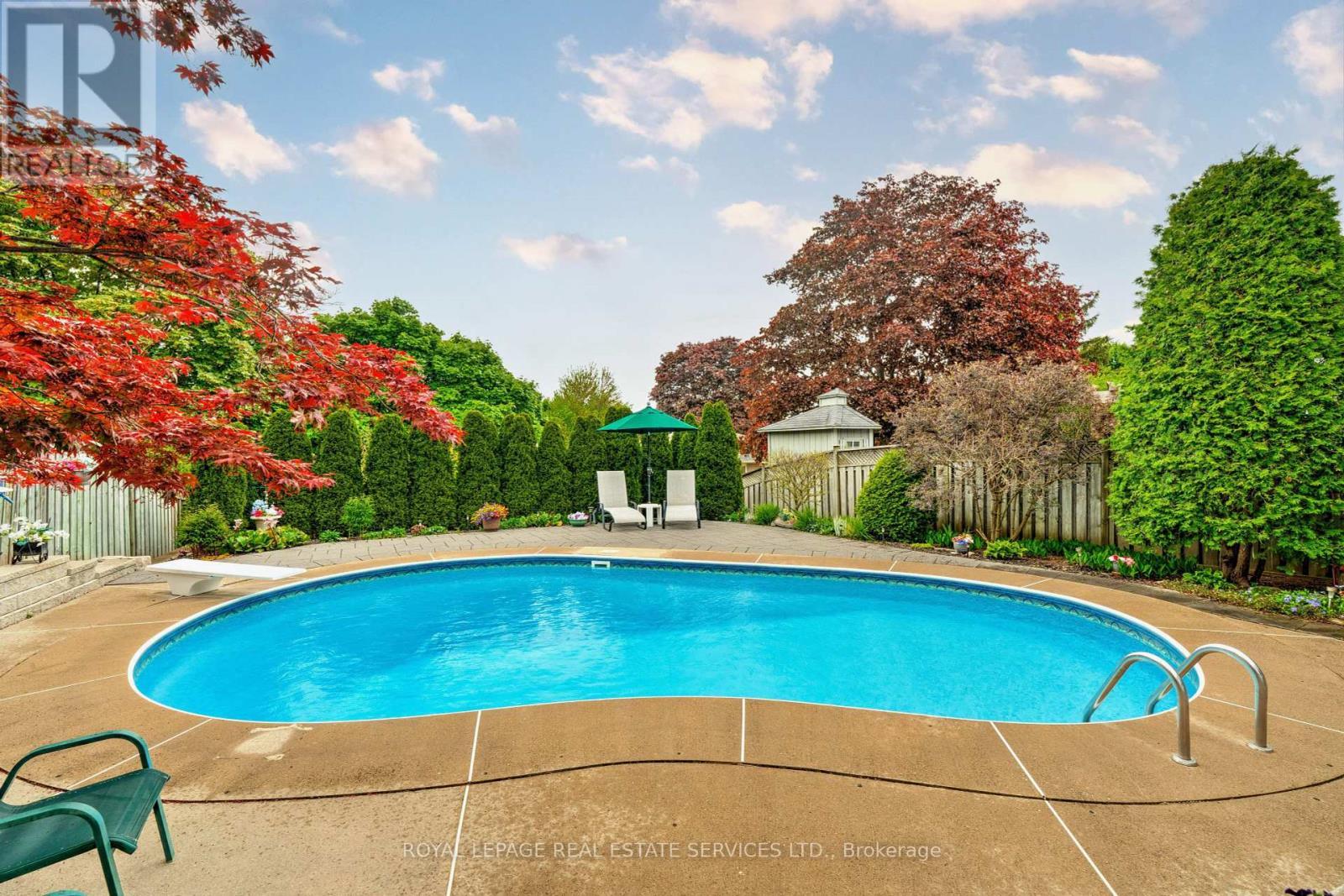 












1285 HART CRESCENT

,
Oakville,




Ontario
L6H2M6

