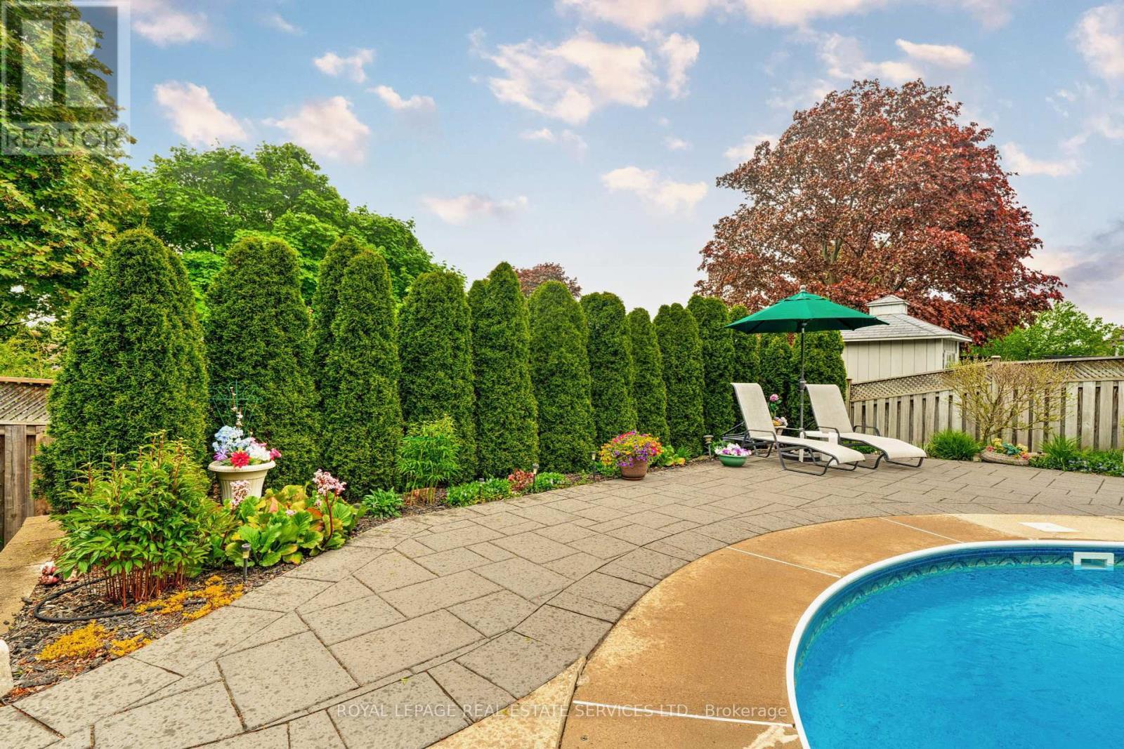 












1285 HART CRESCENT

,
Oakville,




Ontario
L6H2M6


