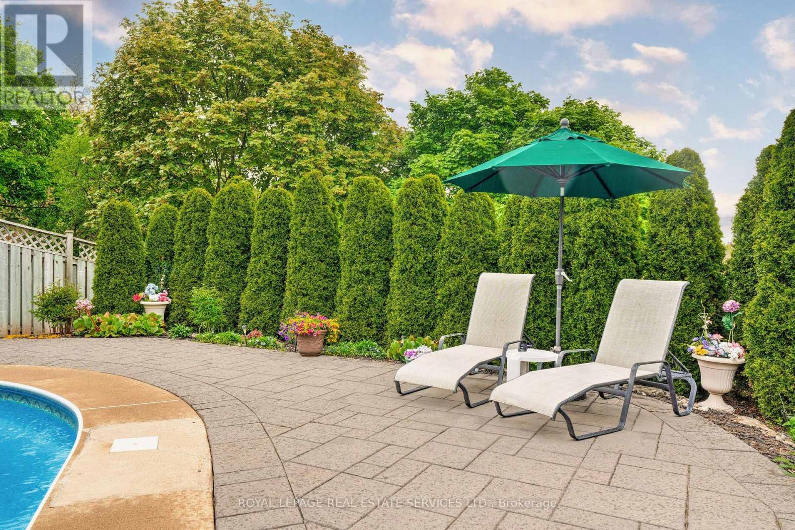 












1285 HART CRESCENT

,
Oakville,




Ontario
L6H2M6

