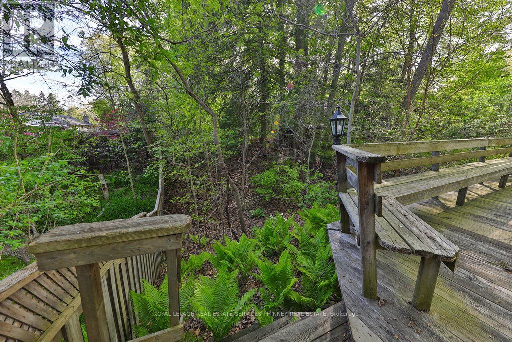 












1174 WHITEOAKS AVENUE

,
Mississauga,




Ontario
L5J3B5

