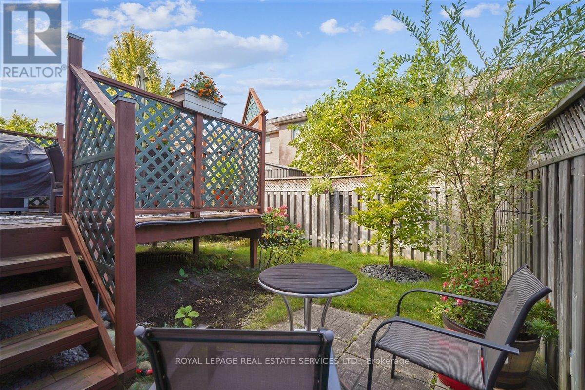 












86 NAHANNI DRIVE

,
Richmond Hill,




Ontario
L4B4L4

