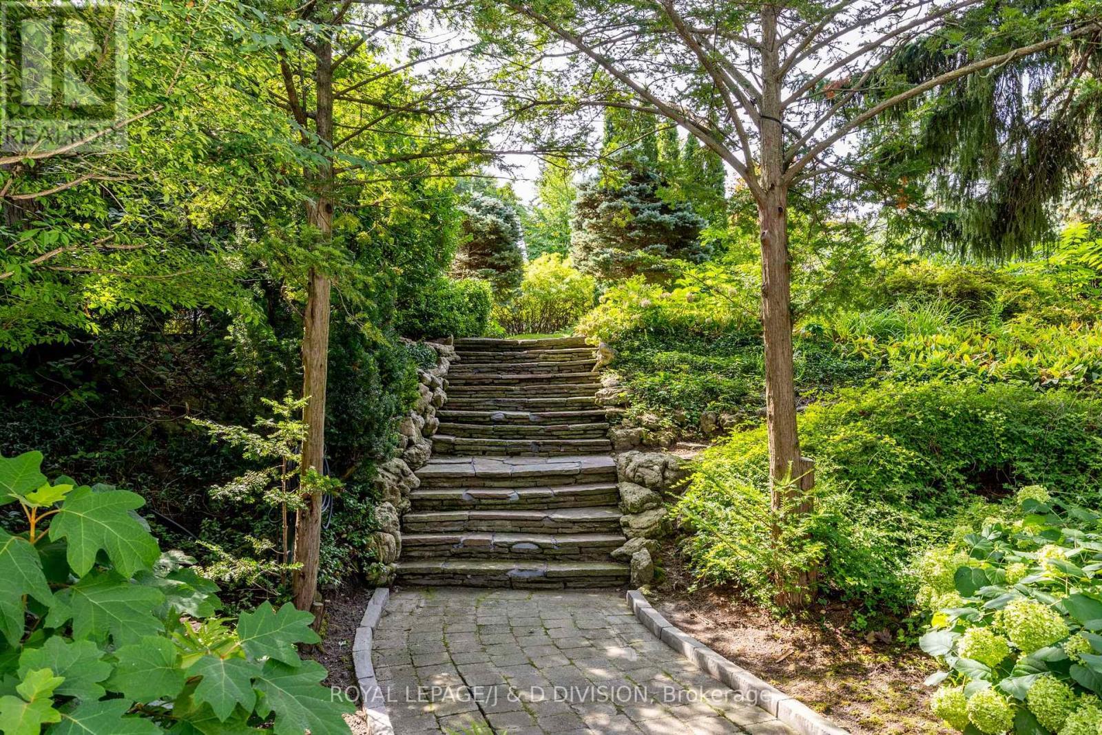












12 FOREST GLEN CRESCENT

,
Toronto,




Ontario
M4N2E8

