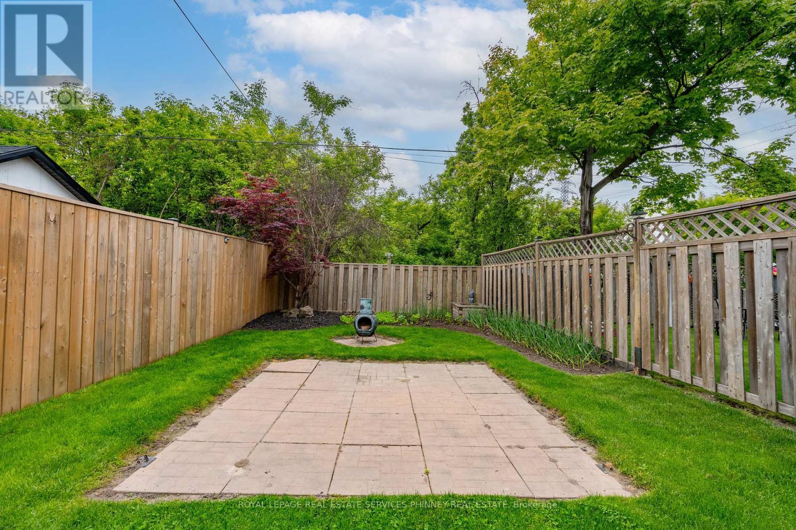 












787 KNOX AVENUE

,
Hamilton,




Ontario
L8H6K9

