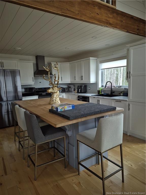 









2035


Nepisiguit Falls

RD,
Nepisiguit Falls,




NB
E2A 6W7

