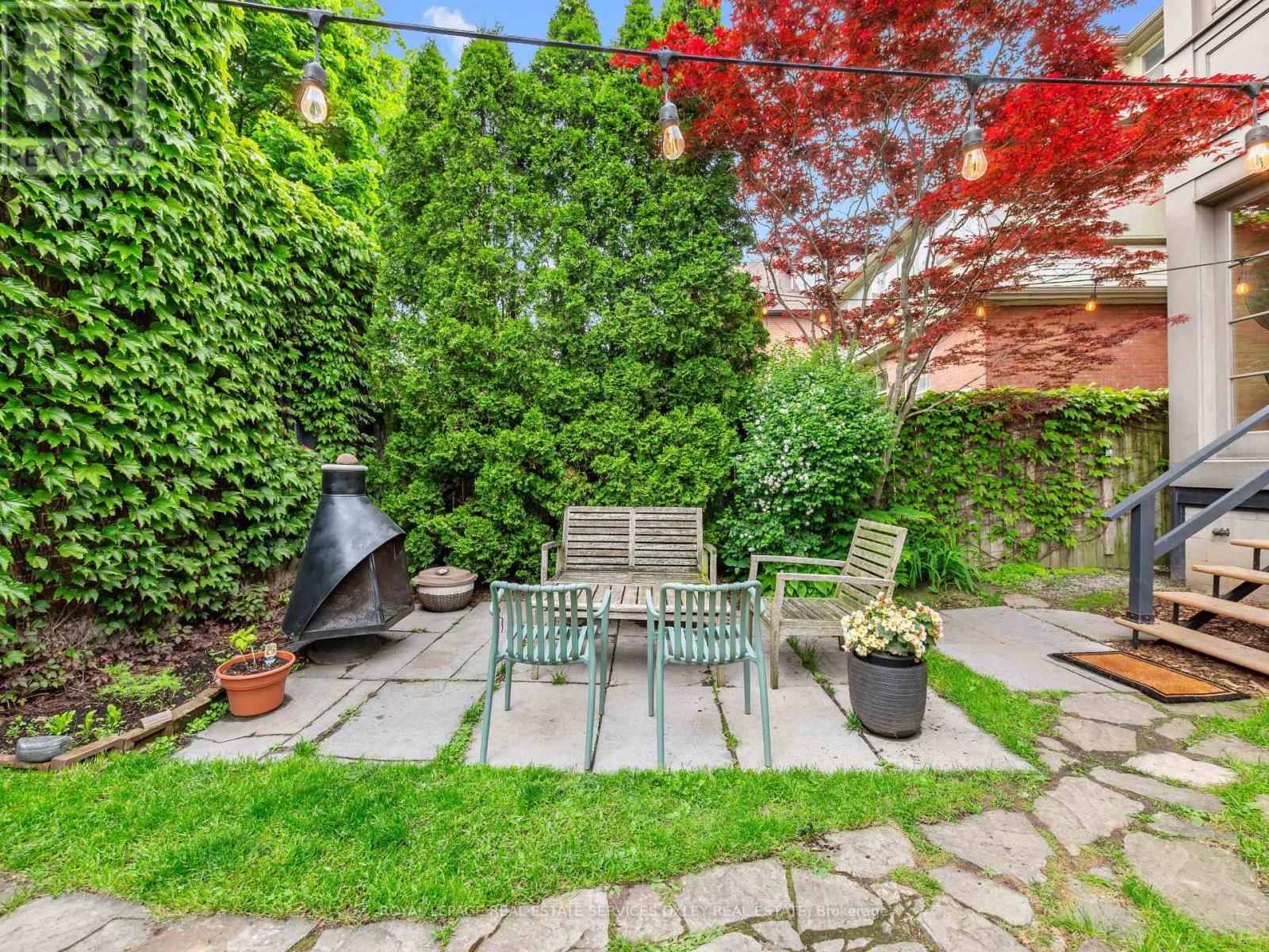 












24 ST ANDREWS GARDENS

,
Toronto,




Ontario
M4W2E1

