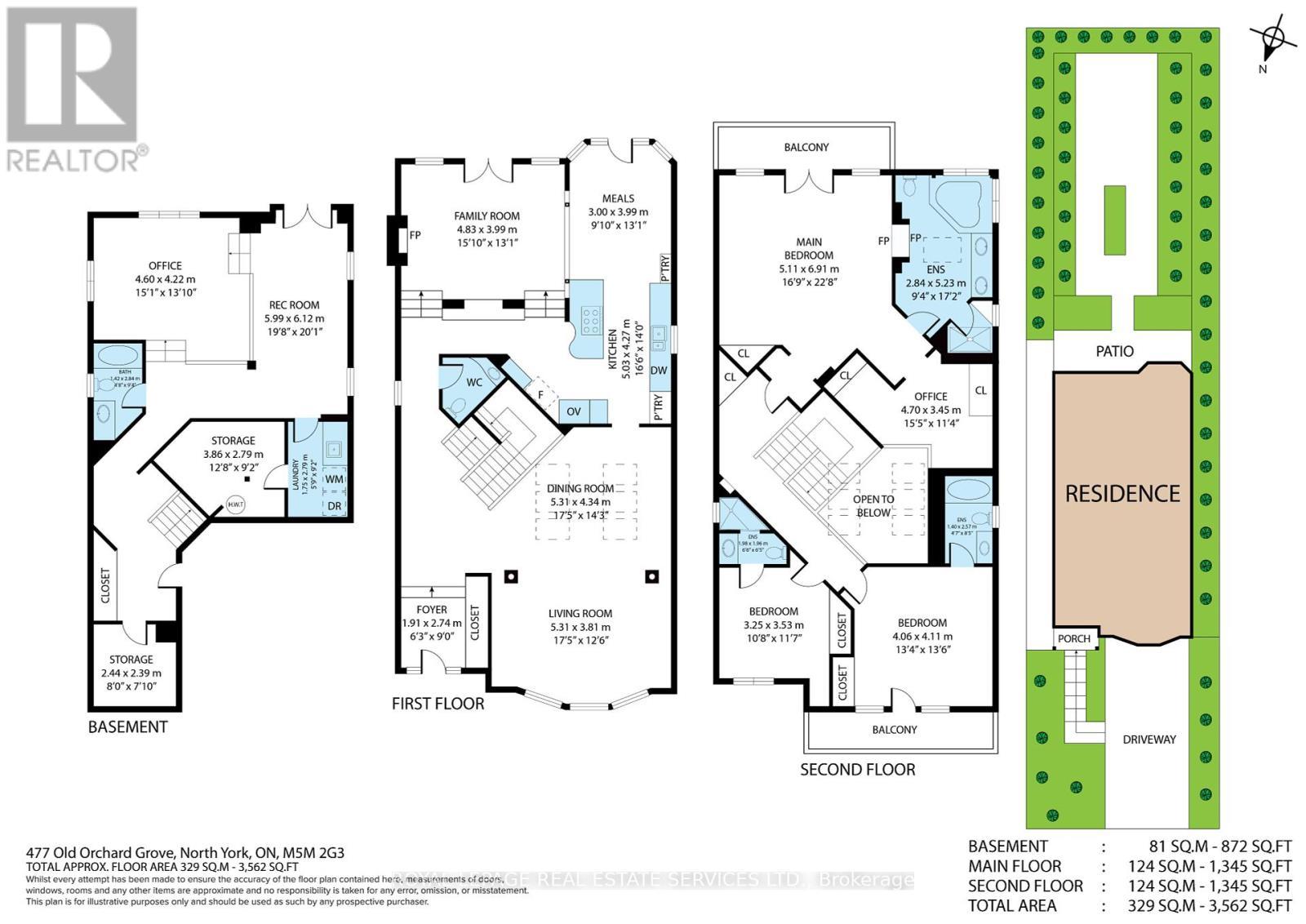 












477 OLD ORCHARD GROVE

,
Toronto,




Ontario
M5M2G3

