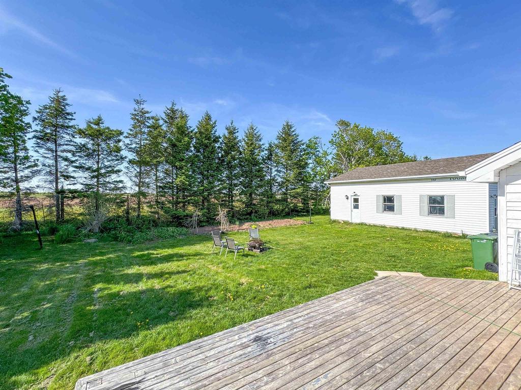 












29 Amanda Drive

,
East Royalty,




PE
C1C 0A1

