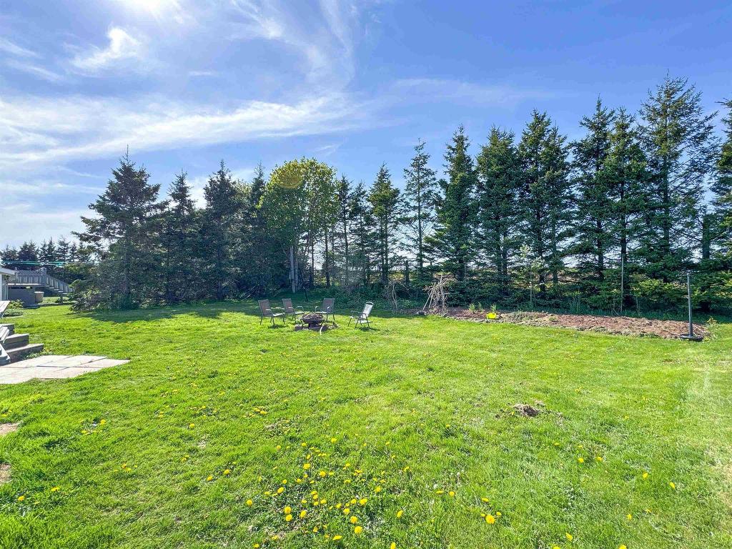 












29 Amanda Drive

,
East Royalty,




PE
C1C 0A1

