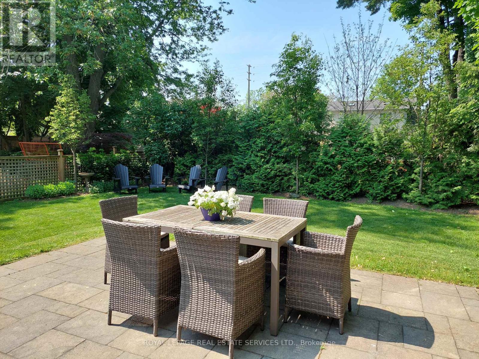 












284 DOUGLAS AVENUE

,
Oakville,




Ontario
L6J3S4

