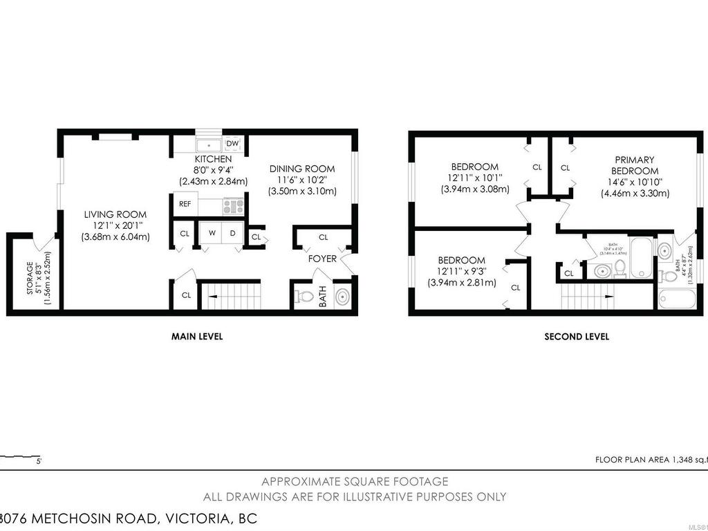 









3076


Metchosin

Rd,
Colwood,




BC
V9C 4L8

