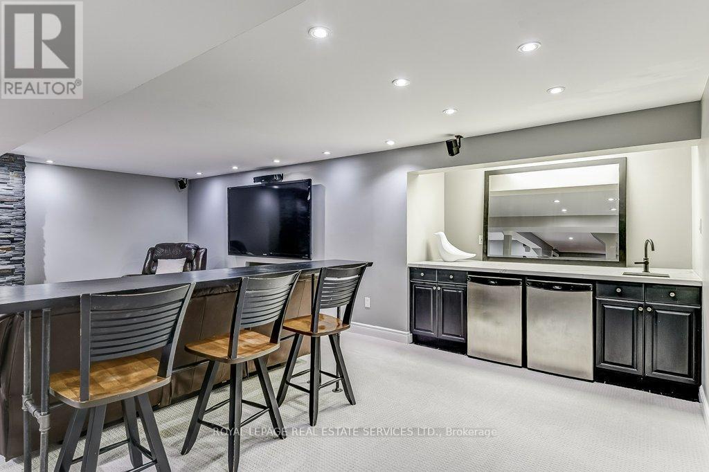 












2783 DUNCAIRN DRIVE

,
Mississauga,




Ontario
L5M5C6

