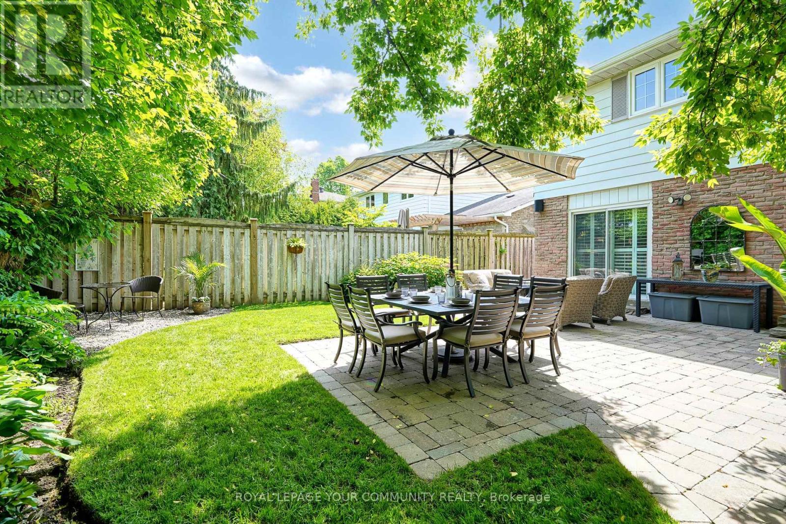 












10 BANQUO ROAD

,
Markham,




Ontario
L3T3H1

