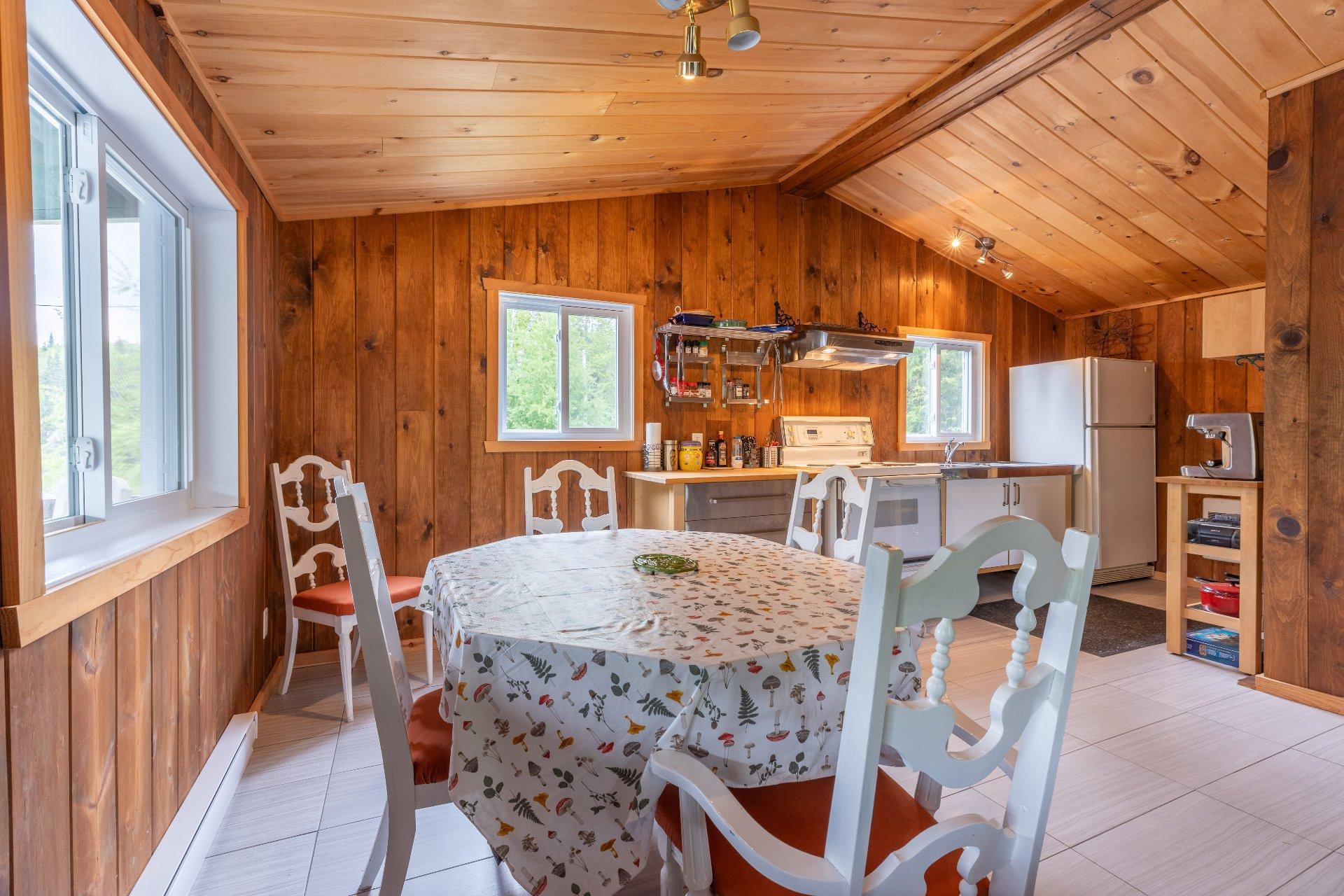 









700


Ch. du Lac-Comeau

,
Saint-Zénon,




QC
J0K3N0

