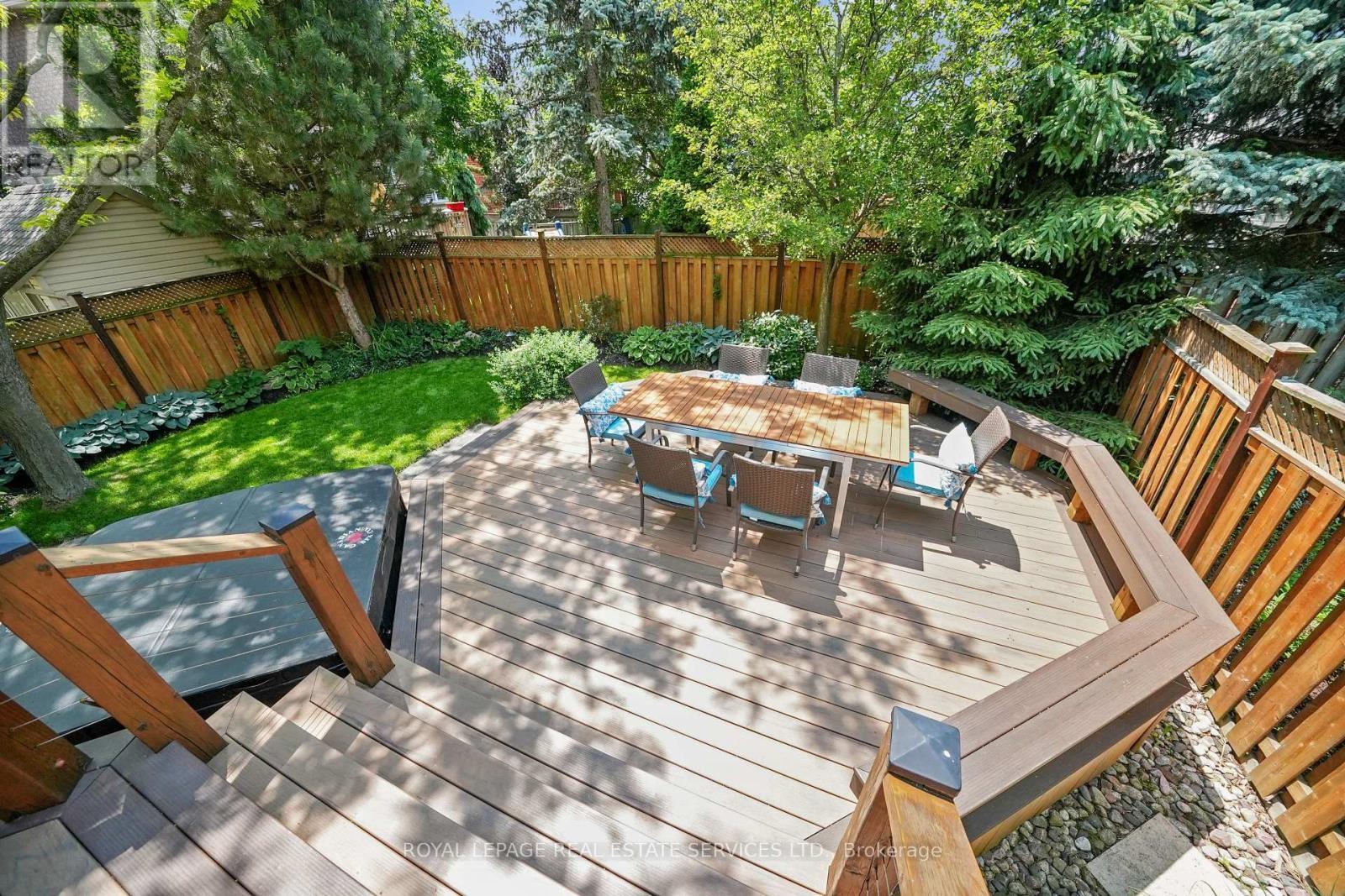 












2114 NIGHTINGALE WAY

,
Oakville,




Ontario
L6M3R5

