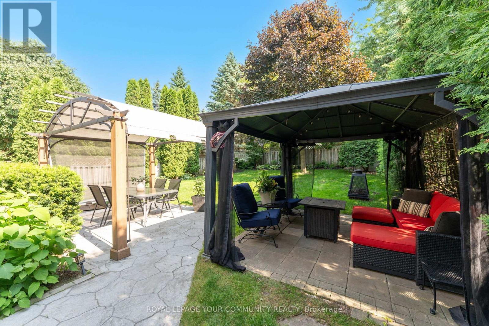 












261 CORNER RIDGE ROAD

,
Aurora,




Ontario
L4G6L6

