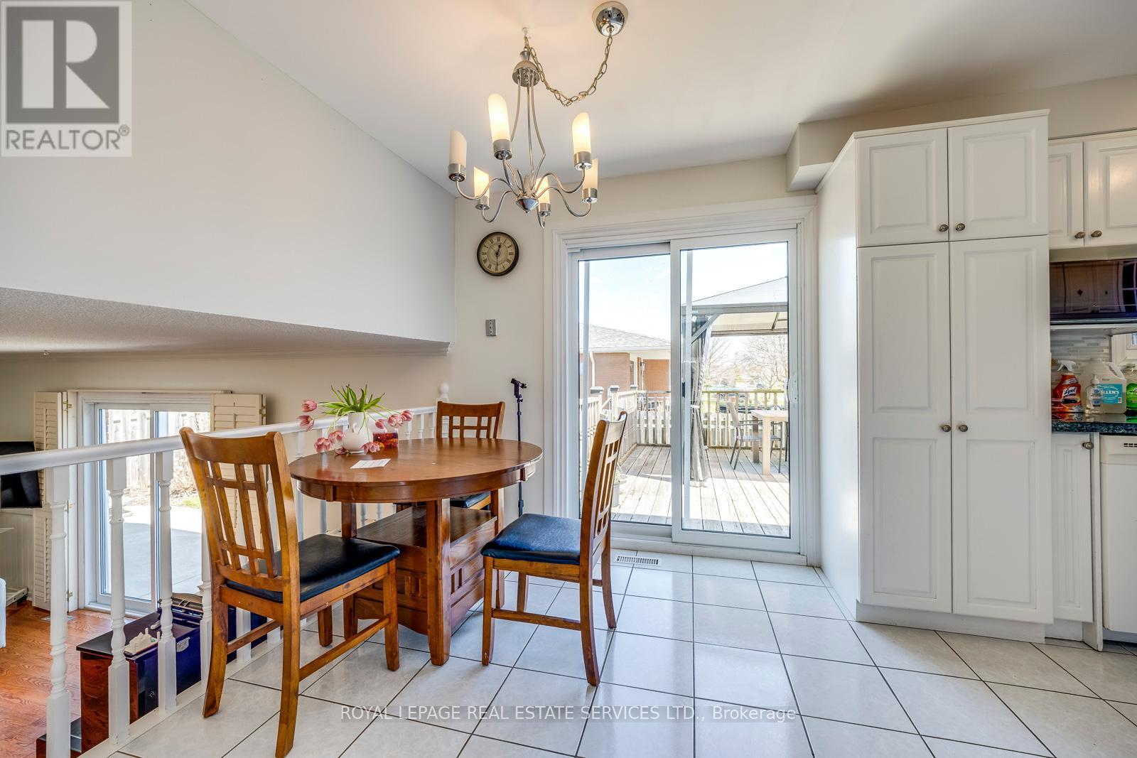 












317 ULRIC CRESCENT

,
Oakville,




Ontario
L6K3R3

