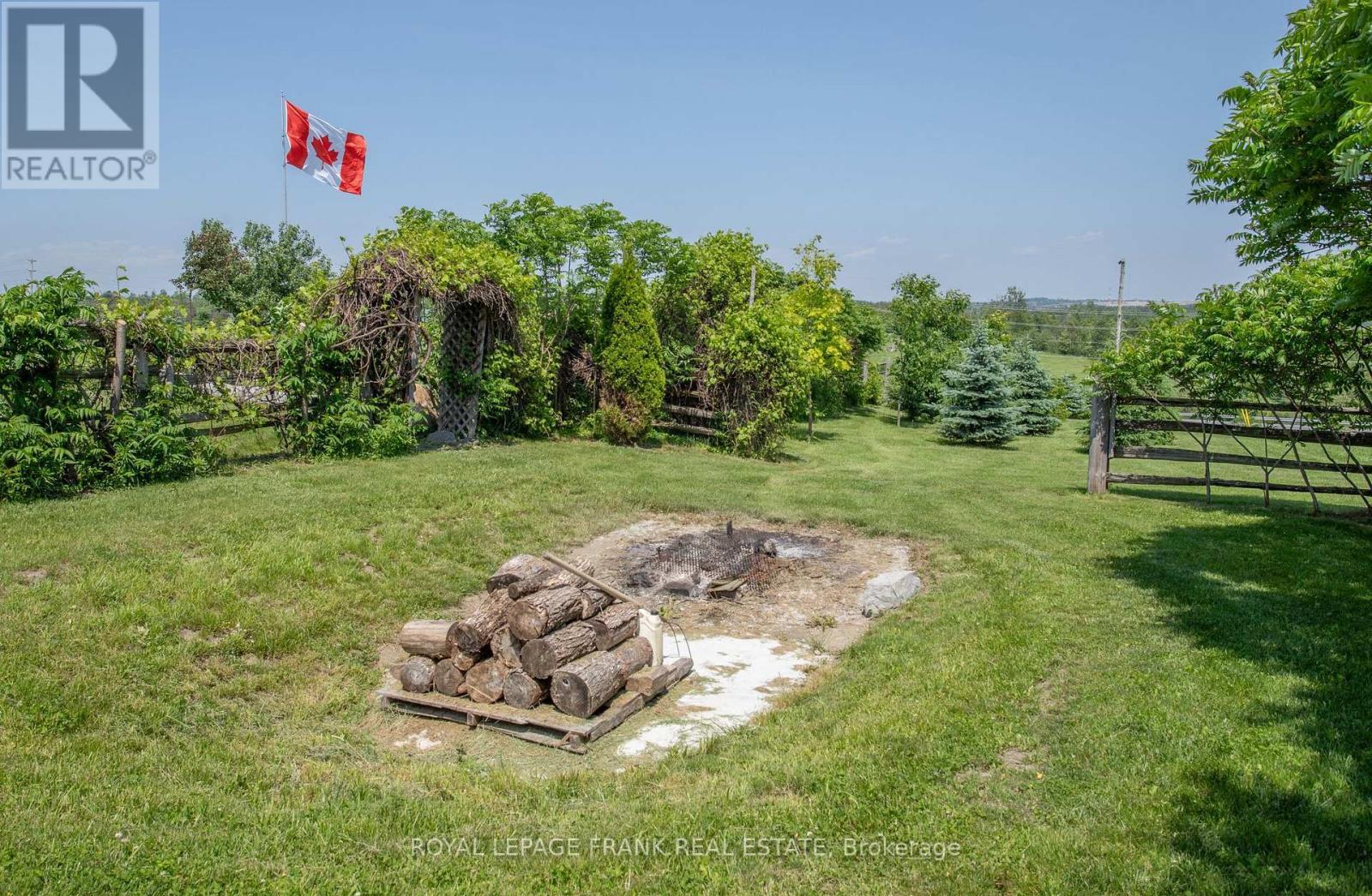 












10 CITYVIEW HEIGHTS

,
Kawartha Lakes (Omemee),




Ontario
K0L1K0

